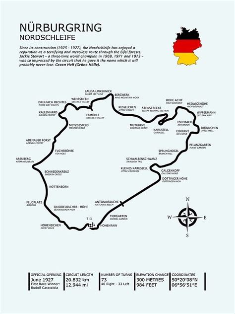 The Nurburgring Nordschleife Posters By Rogue Design Redbubble