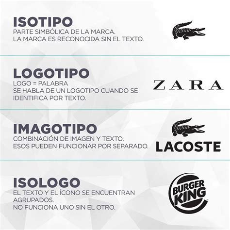 Diferencias Entre Isotipo Logotipo Imagotipo E Isologo Tipos Mobile Legends