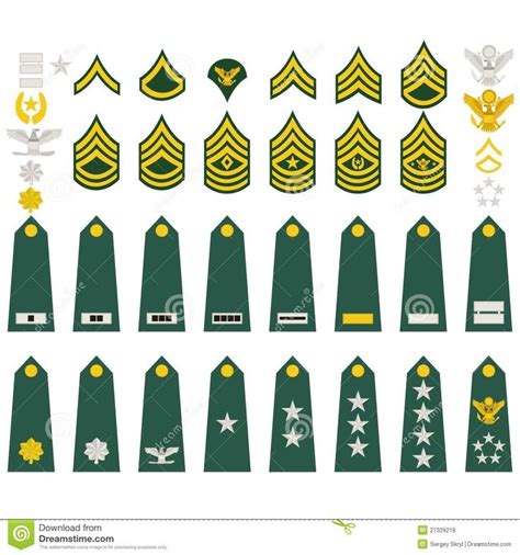 Insignia Of The Us Army Military Ranks Army Ranks Military