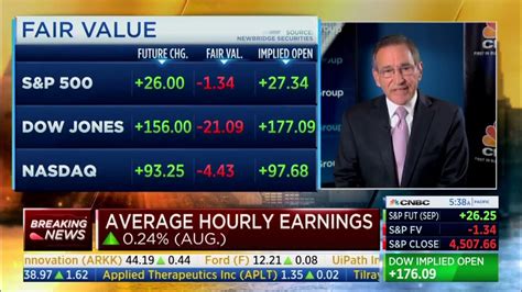 Cnbcs Rick Santelli On The Jobs Report The Deterioration Is Large