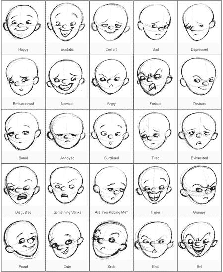 Expresiones Faciales Y Como Dibujarlas Isopixel