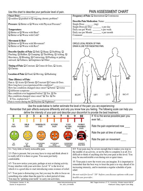 Pain Assessment Form Pain Symptoms And Signs