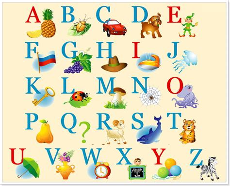 Английский алфавит в картинках для детей