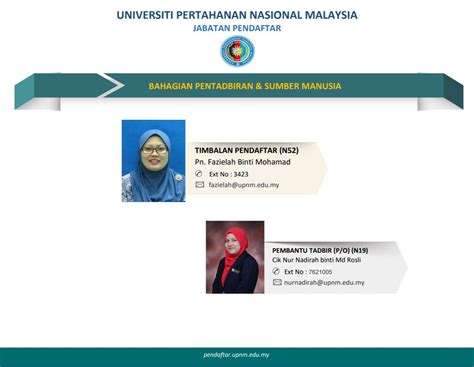 Pengurusan sumber manusia, petaling jaya, malaysia. Bahagian Pentadbiran Sumber Manusia