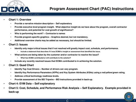 Ppt Program Assessment Chart Pac Instructions Powerpoint