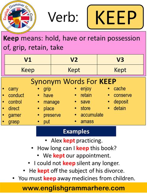 Keep Past Simple Simple Past Tense Of Keep Past Participle V1 V2 V3