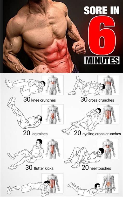 Abdominal Workout Fitness Workouts Abs Workout Routines Weight Training Workouts Gym Workout
