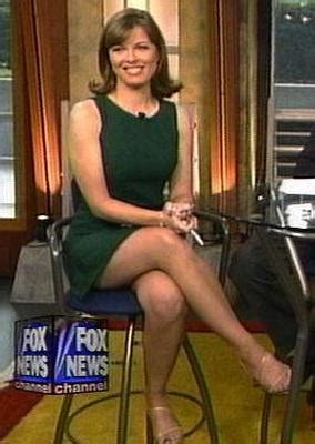 Favorite Fox News Personality