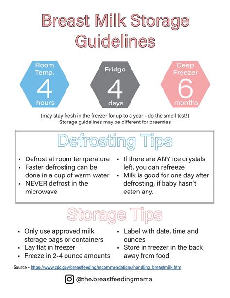 breastmilk and formula storage guidelines printable for expecting moms and dads