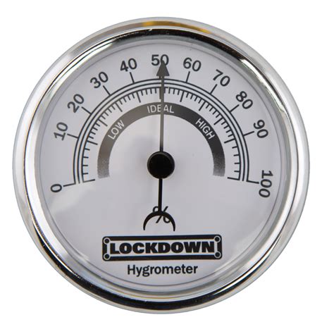 Hygrometer Lockdown