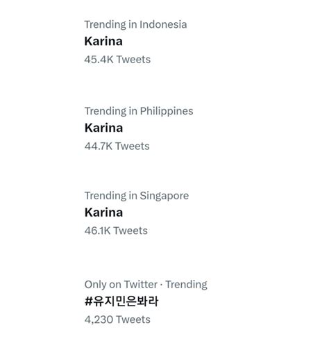 Welcome To Karina World On Twitter Rt Karinachartss 📈 Karina Is Now Trending With Over