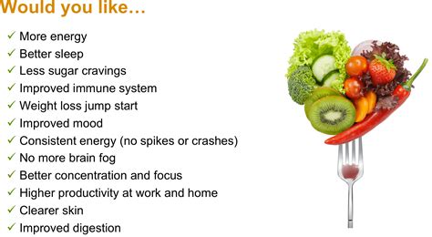 The idea that what a person eats influences their health no doubt predates any historical accounts even into his 30s he would have been considered an old monkey, but he didn't look or act like one. Eat Real and Clean for 2 Weeks - Nour Zibdeh
