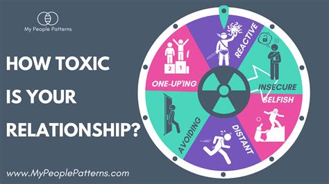 the toxic relationship quiz