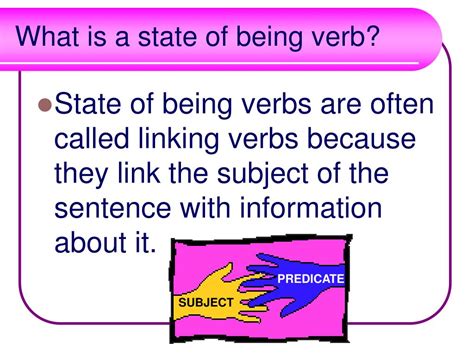 Ppt State Of Being Verbs Powerpoint Presentation Free Download Id