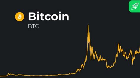 Analysts forecast btc values will range between zero to $600k as bitcoin has touched new price highs on thursday nearing the $50k handle, people have been curious as to where the price will go in the future. How Much Will Bitcoin Be Worth In 2021 And Beyond?