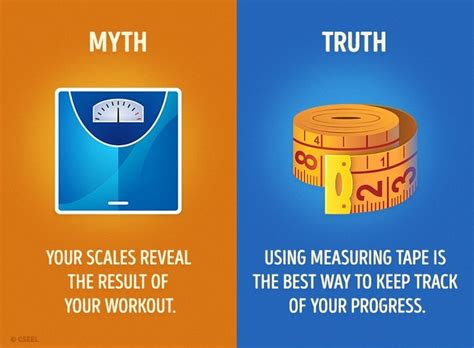 10 Fitness Myths You Should Never Believe