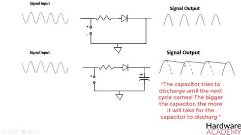 Smoothing Capacitor SexiezPicz Web Porn