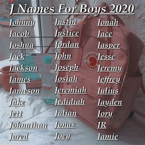 Nomes Masculinos Com A Letra J