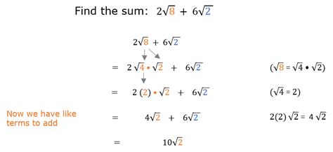 One is positive and one is negative. Simple Steps for Adding Square Roots