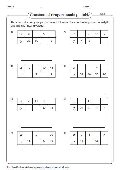 Constant Proportionality- Missing values - Tables | Relationship