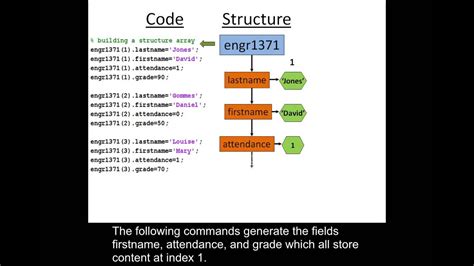 Creating Structure Arrays In Matlab Youtube