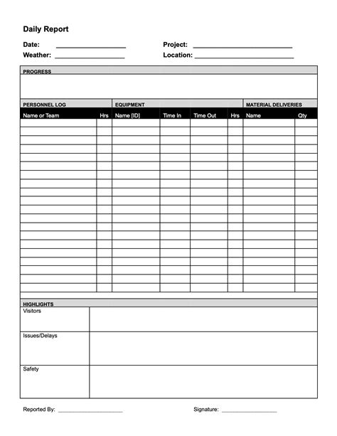 Construction Daily Report Templates Download And Print For Free