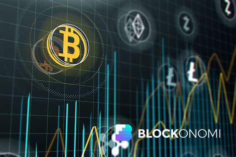 What Are Bitcoin Futures Complete Beginners Guide