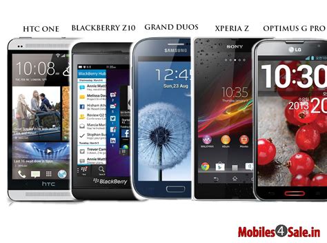 Best 5 Smartphones Of 2013 Above 20000 Mobiles4sale