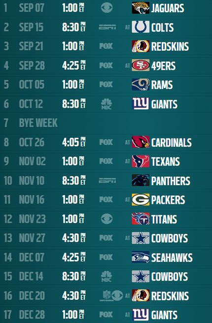 2020 philadelphia eagles game log. 42 best Eagles images on Pinterest | Fly eagles fly ...