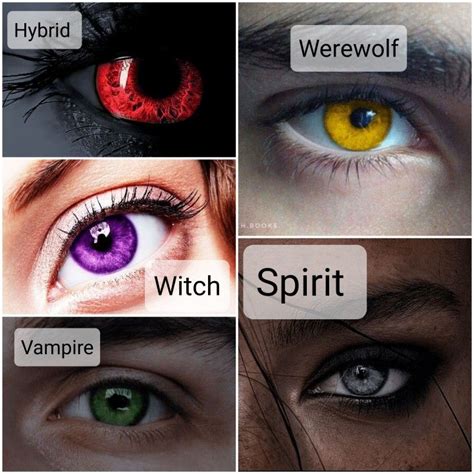 Supernatural Werewolf Eyes Witch Spirit Werewolf