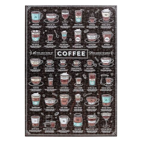 If you see that anything is wrong please don't hesitate to contact us via email and we will be glad to help you. Coffee Lover's 500pc Jigsaw Puzzle | Espresso yourself with a coffee puzzle!