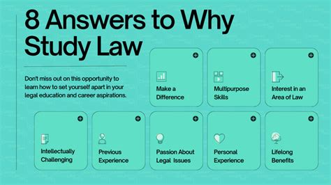 Why Study Law Best Answers For Career And Law School Reasons