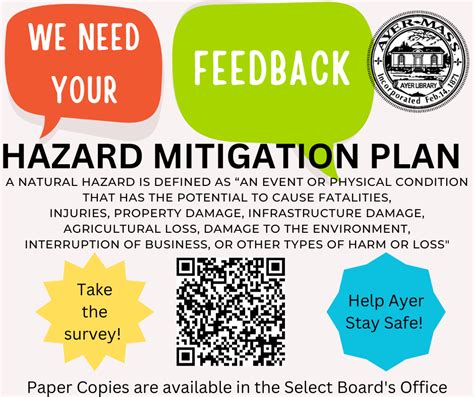 Hazard Mitigation Planning Public Survey Town Of Ayer MA