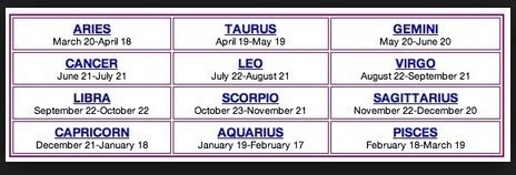 We would like to show you a description here but the site won't allow us. How to determine your zodiac sign - Quora