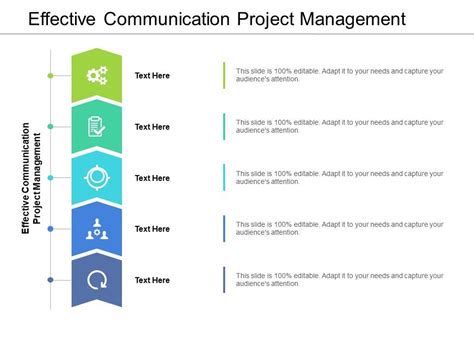 Effective Communication Project Management Ppt Powerpoint Presentation