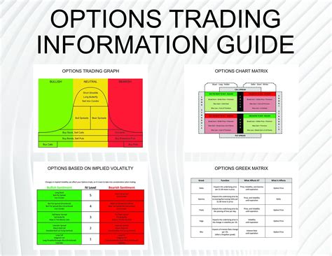 Pin on Trading Guides