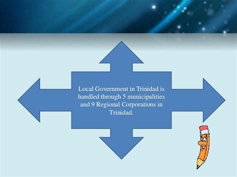 Local Government Of Trinidad