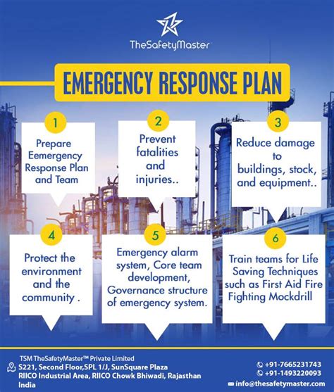 Emergency Response Planning Training By Thesafetymaster™ Tsm