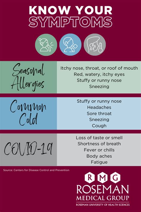 Lets Talk Seasonal Allergies Roseman Medical Group Las Vegas Nv