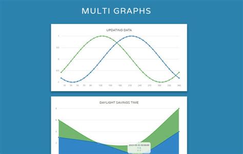 Multi Graphs Flat Responsive Widget Template