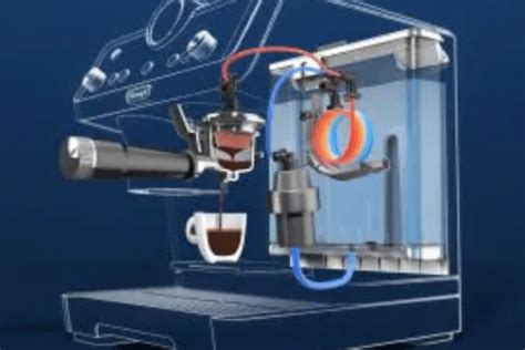 How An Espresso Machine Works A Detailed Guide
