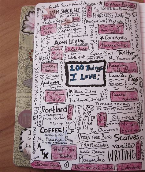 100 Things I Love Art Journal Pages Writing Traits School Counselor