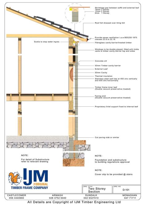 Technical Details Book Of Details Chapter 3 Timber Frame
