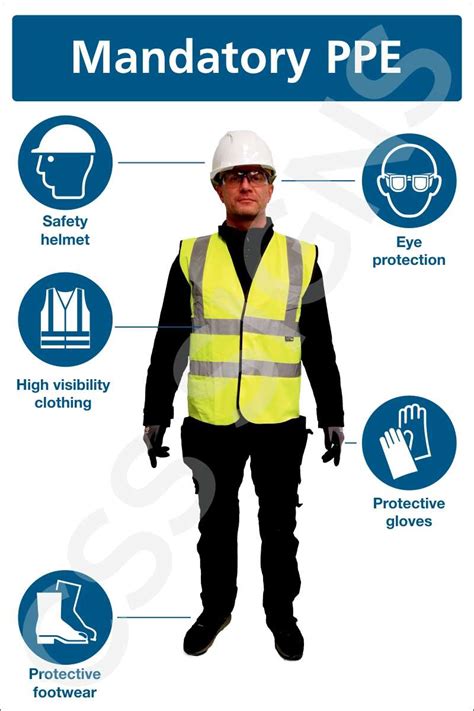Mandatory Ppe Sign Sign Shop Ireland Css Signs