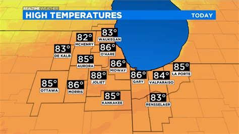 Chicago Weather Mostly Sunny Day Ahead Cbs Chicago