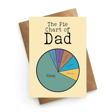 Father S Day Card Funny Dad Card Pie Chart Of Dad Etsy