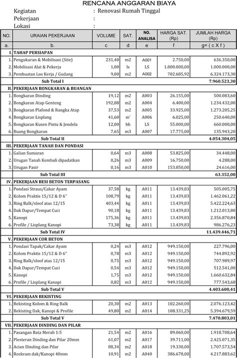 Rumah minimalis type 70 pada umumnya telah memiliki ruangan. Rab Rumah Type 45 Excel 2020 - Rab Rumah 2 Lantai 2019 ...