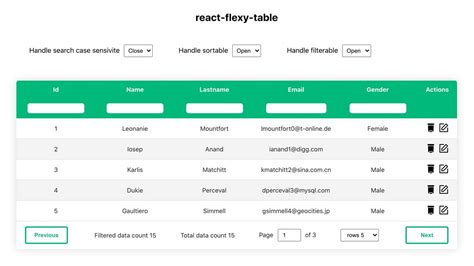 Most Easy To Use React Table