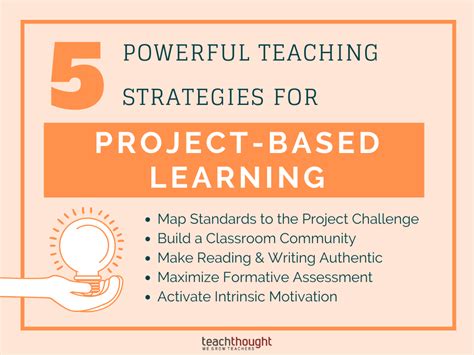 5 Powerful Teaching Strategies For Project Based Learning