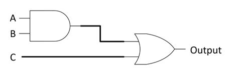 Lesson Combinational Logic Circuit Exercises Hyperelectronic